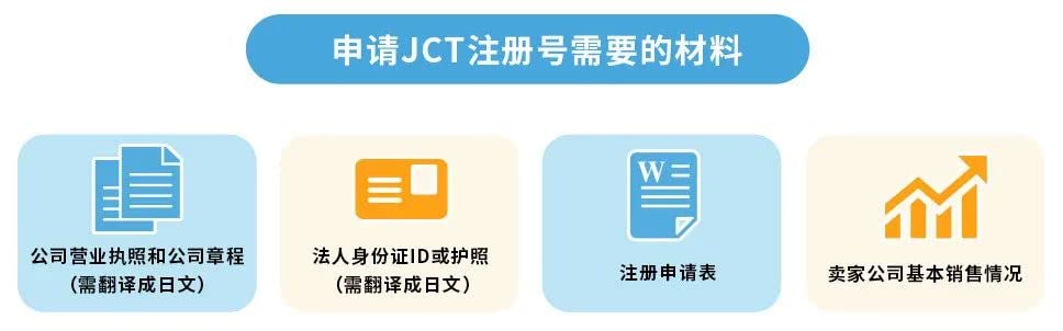 亚马逊卖家如何实现JCT合规并提供合规发票？